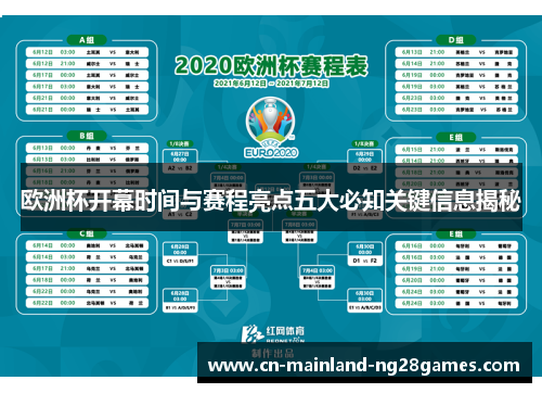 欧洲杯开幕时间与赛程亮点五大必知关键信息揭秘