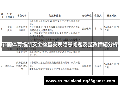 节前体育场所安全检查发现隐患问题及整改措施分析