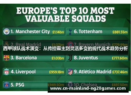 西甲球队战术演变：从传控霸主到灵活多变的现代战术趋势分析