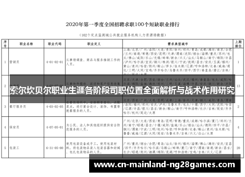 索尔坎贝尔职业生涯各阶段司职位置全面解析与战术作用研究