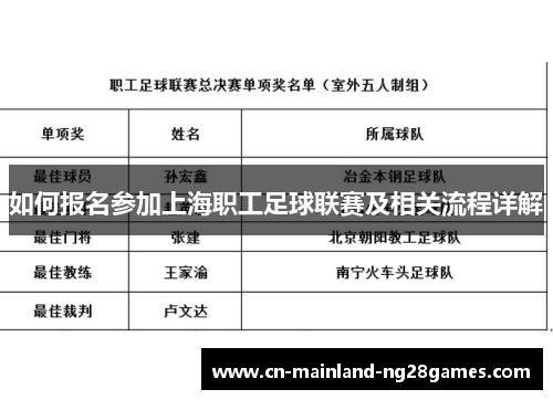 如何报名参加上海职工足球联赛及相关流程详解