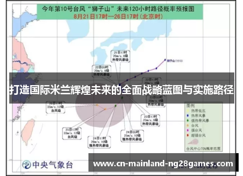 打造国际米兰辉煌未来的全面战略蓝图与实施路径
