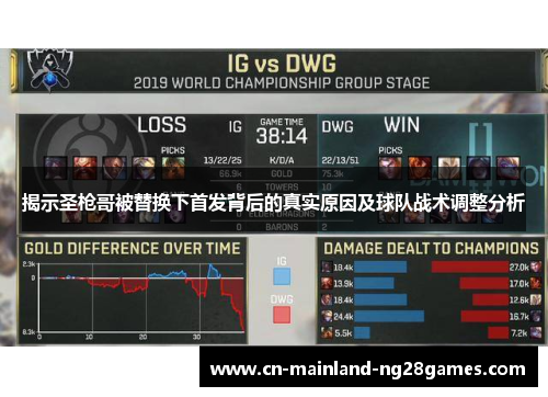 揭示圣枪哥被替换下首发背后的真实原因及球队战术调整分析