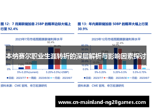 本纳赛尔职业生涯转折的深层解析与影响因素探讨