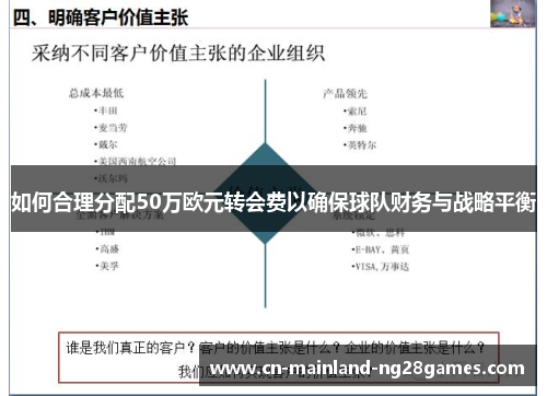 如何合理分配50万欧元转会费以确保球队财务与战略平衡