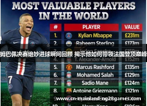 姆巴佩决赛绝妙进球瞬间回顾 揭示他如何带领法国登顶巅峰