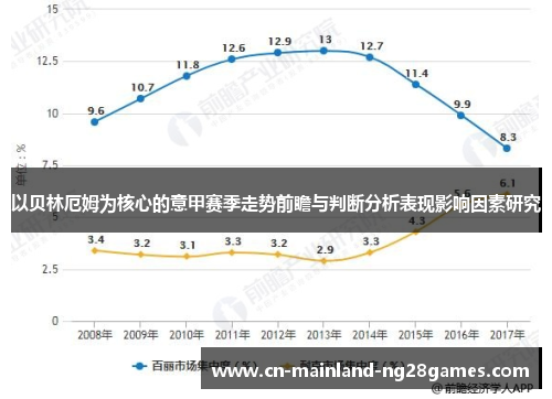 以贝林厄姆为核心的意甲赛季走势前瞻与判断分析表现影响因素研究
